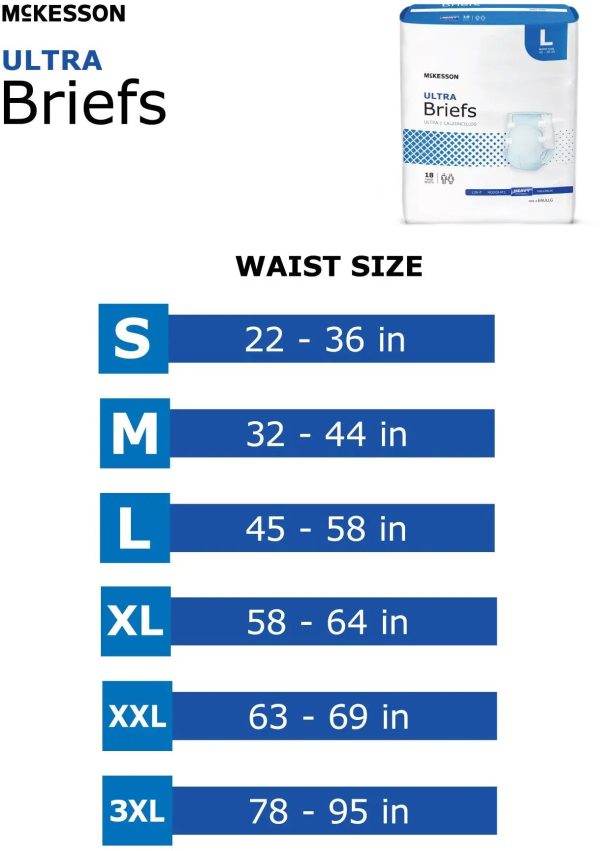 Mckesson Ultra Briefs on Sale - Image 4