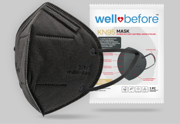 KN95 Masks - Individually Wrapped For Discount