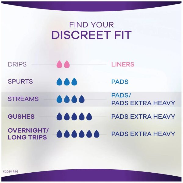 Always Discreet Pads Hot on Sale - Image 2