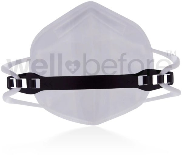 Adjustable Anti-Slip Face Mask Hook For Cheap - Image 3