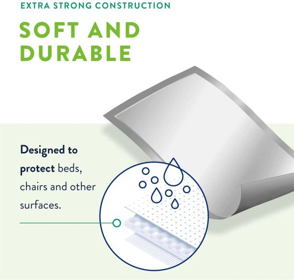 Prevail TOTAL CARE Underpads on Sale - Image 3